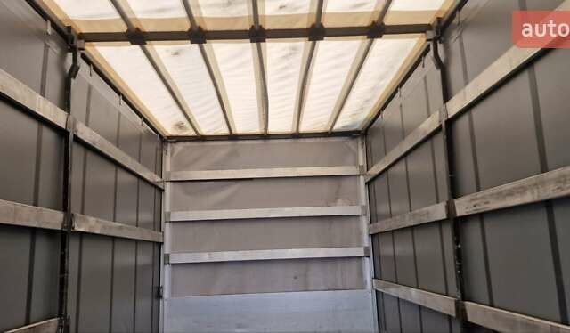 Белый Мерседес Sprinter, объемом двигателя 2.2 л и пробегом 308 тыс. км за 20900 $, фото 4 на Automoto.ua