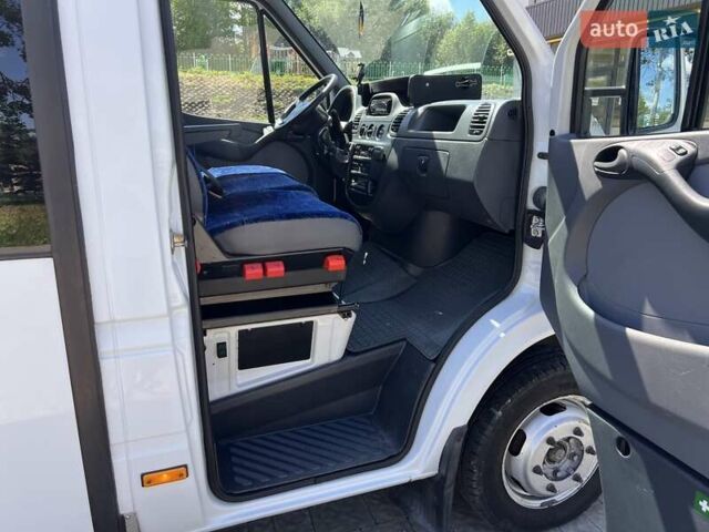 Белый Мерседес Sprinter, объемом двигателя 0 л и пробегом 344 тыс. км за 20900 $, фото 18 на Automoto.ua