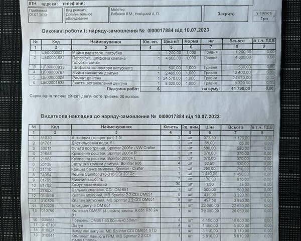 Белый Мерседес Sprinter, объемом двигателя 2.14 л и пробегом 324 тыс. км за 34000 $, фото 29 на Automoto.ua