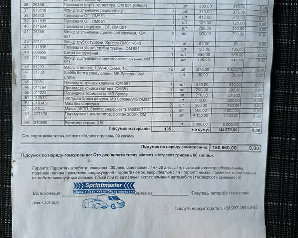 Белый Мерседес Sprinter, объемом двигателя 2.14 л и пробегом 324 тыс. км за 34000 $, фото 30 на Automoto.ua