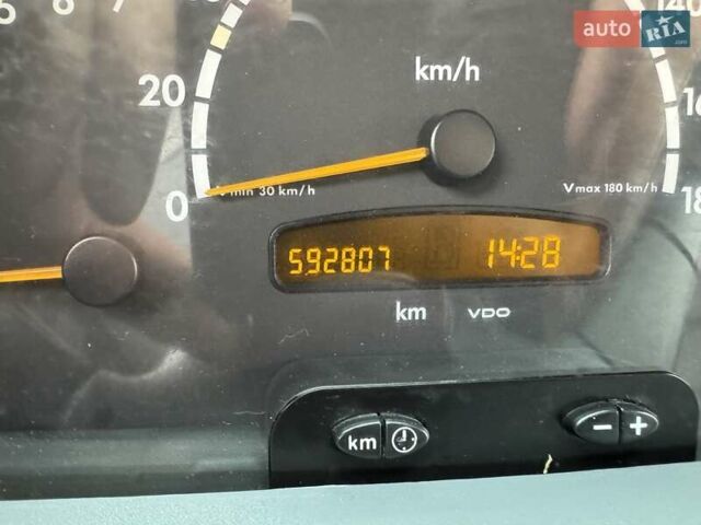 Білий Мерседес Sprinter, об'ємом двигуна 2.15 л та пробігом 592 тис. км за 7700 $, фото 15 на Automoto.ua