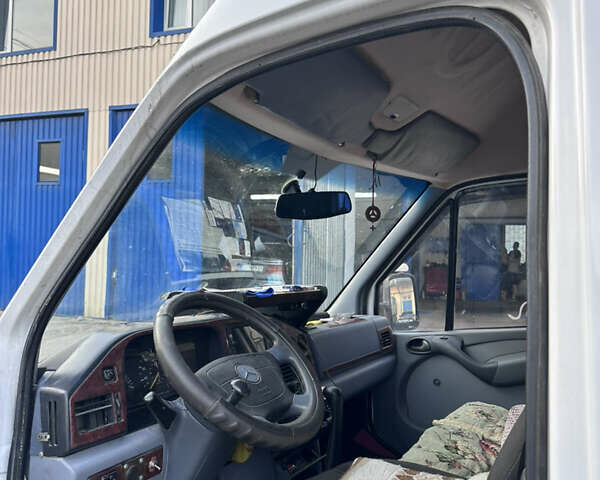 Белый Мерседес Sprinter, объемом двигателя 2.9 л и пробегом 200 тыс. км за 5500 $, фото 8 на Automoto.ua