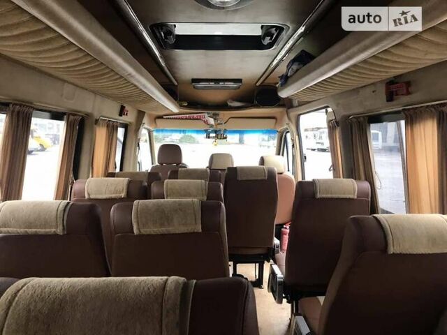 Белый Мерседес Sprinter, объемом двигателя 2.1 л и пробегом 300 тыс. км за 11200 $, фото 5 на Automoto.ua