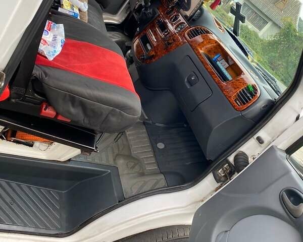 Белый Мерседес Sprinter, объемом двигателя 0 л и пробегом 5 тыс. км за 8700 $, фото 12 на Automoto.ua