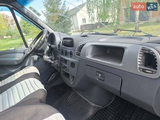 Белый Мерседес Sprinter, объемом двигателя 2.2 л и пробегом 413 тыс. км за 5900 $, фото 30 на Automoto.ua