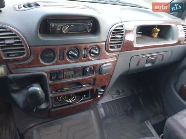 Мерседес Sprinter 2001 у Кам'янське (Дніпродзержинськ) на Automoto.ua Білий Мерседес Sprinter, об'ємом двигуна 2.15 л та пробігом 5 тис. км за 5000 $, фото 11 на Automoto.ua