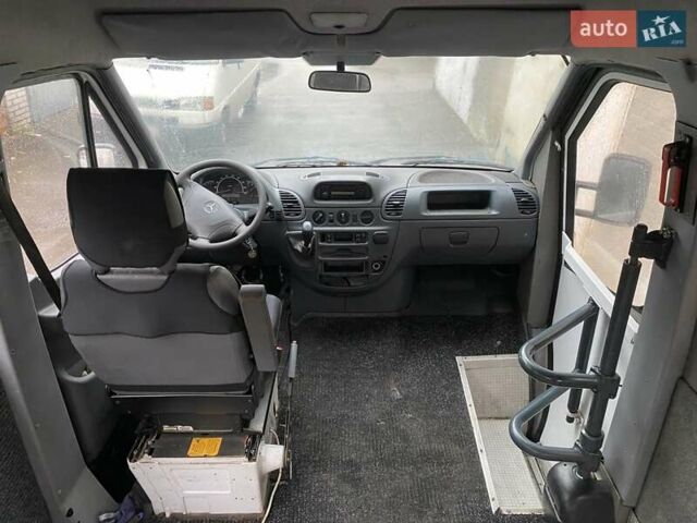 Белый Мерседес Sprinter, объемом двигателя 2.1 л и пробегом 310 тыс. км за 7200 $, фото 8 на Automoto.ua