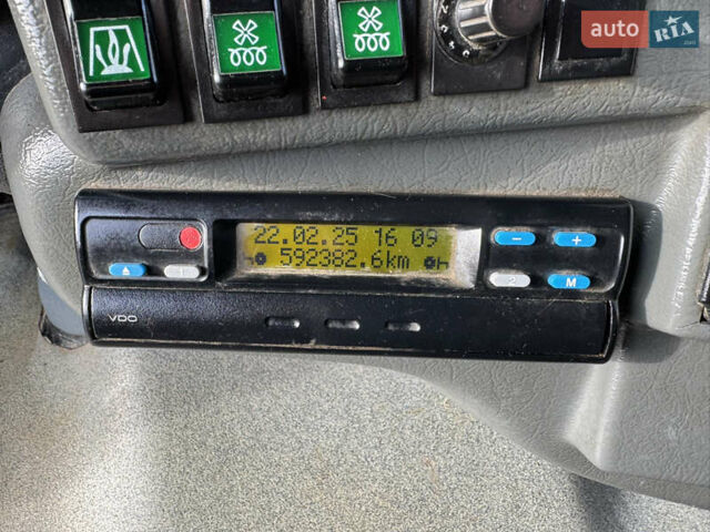 Белый Мерседес Sprinter, объемом двигателя 2.7 л и пробегом 593 тыс. км за 12500 $, фото 11 на Automoto.ua