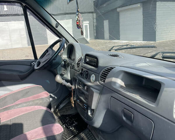 Белый Мерседес Sprinter, объемом двигателя 2.15 л и пробегом 100 тыс. км за 6699 $, фото 6 на Automoto.ua