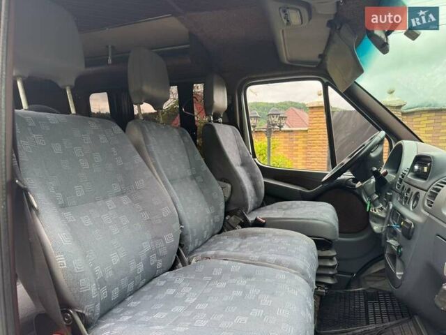 Белый Мерседес Sprinter, объемом двигателя 2.2 л и пробегом 458 тыс. км за 7800 $, фото 13 на Automoto.ua