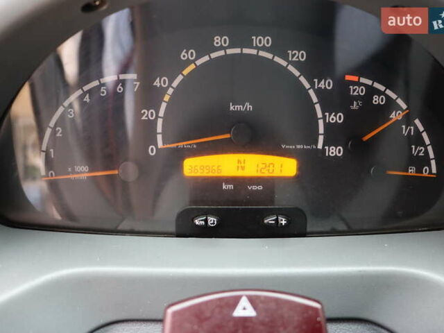 Мерседес Sprinter 2005 в Львове на Automoto.ua Белый Мерседес Sprinter, объемом двигателя 2.2 л и пробегом 370 тыс. км за 9900 $, фото 16 на Automoto.ua