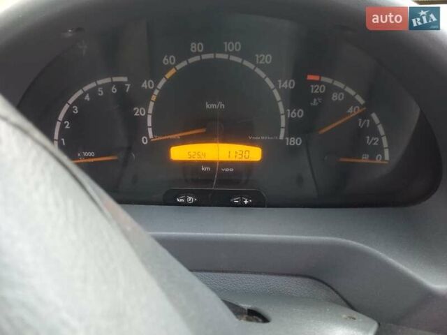 Мерседес Sprinter 2005 у Житомирі на Automoto.ua Білий Мерседес Sprinter, об'ємом двигуна 2.2 л та пробігом 510 тис. км за 6500 $, фото 1 на Automoto.ua