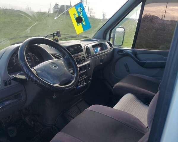 Белый Мерседес Sprinter, объемом двигателя 2.19 л и пробегом 580 тыс. км за 8600 $, фото 4 на Automoto.ua