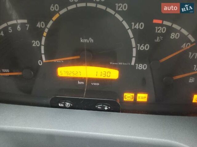 Мерседес Sprinter 2005 у Житомирі на Automoto.ua Білий Мерседес Sprinter, об'ємом двигуна 2.2 л та пробігом 510 тис. км за 6500 $, фото 4 на Automoto.ua