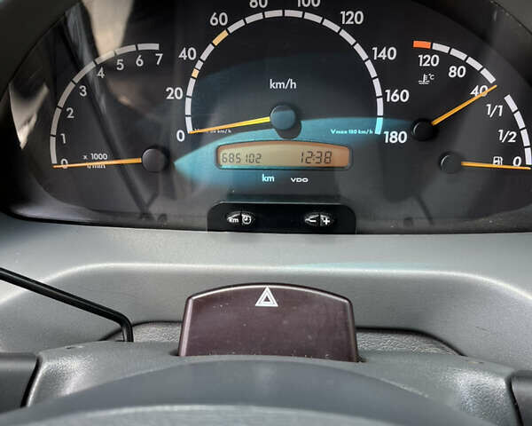 Белый Мерседес Sprinter, объемом двигателя 2.69 л и пробегом 685 тыс. км за 9500 $, фото 15 на Automoto.ua