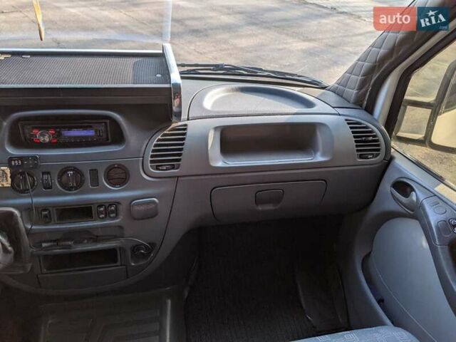 Білий Мерседес Sprinter, об'ємом двигуна 2.2 л та пробігом 690 тис. км за 10700 $, фото 32 на Automoto.ua