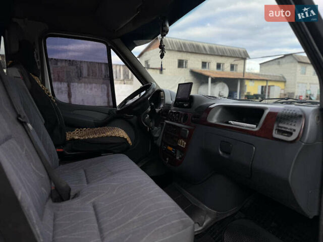 Белый Мерседес Sprinter, объемом двигателя 2.7 л и пробегом 450 тыс. км за 9700 $, фото 26 на Automoto.ua