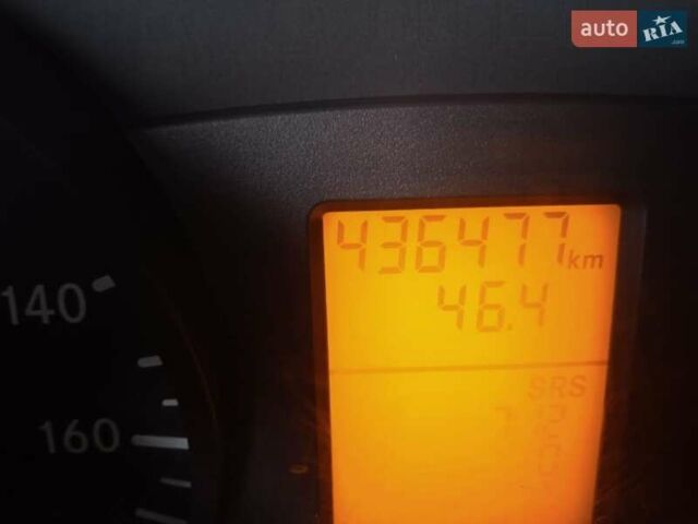 Белый Мерседес Sprinter, объемом двигателя 2.2 л и пробегом 436 тыс. км за 18500 $, фото 8 на Automoto.ua
