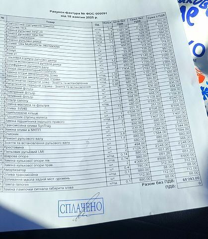 Білий Мерседес Sprinter, об'ємом двигуна 2.1 л та пробігом 641 тис. км за 10000 $, фото 12 на Automoto.ua