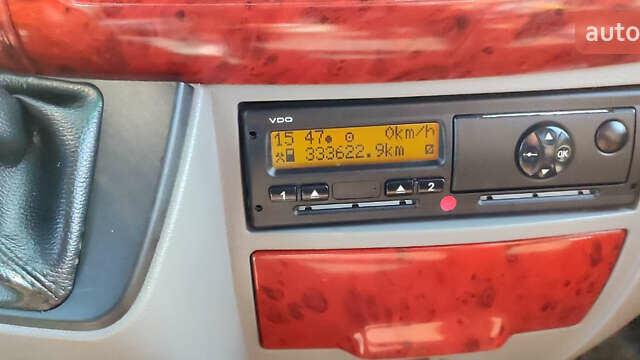 Білий Мерседес Sprinter, об'ємом двигуна 2.9 л та пробігом 333 тис. км за 57000 $, фото 16 на Automoto.ua