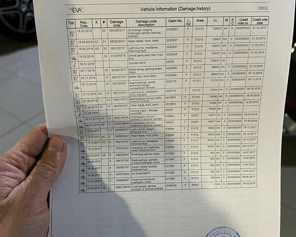 Білий Мерседес Sprinter, об'ємом двигуна 2.2 л та пробігом 332 тис. км за 27900 $, фото 81 на Automoto.ua