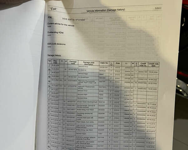 Білий Мерседес Sprinter, об'ємом двигуна 2.2 л та пробігом 332 тис. км за 27900 $, фото 80 на Automoto.ua