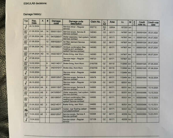 Білий Мерседес Sprinter, об'ємом двигуна 2 л та пробігом 170 тис. км за 26200 $, фото 29 на Automoto.ua