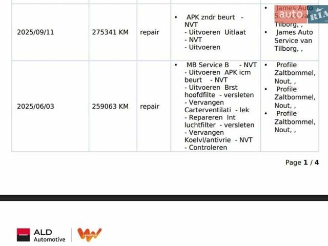 Чорний Мерседес Sprinter, об'ємом двигуна 0 л та пробігом 270 тис. км за 29999 $, фото 4 на Automoto.ua