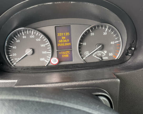 Мерседес Sprinter 2017 у Коломые на Automoto.ua Чорний Мерседес Sprinter, об'ємом двигуна 2.2 л та пробігом 480 тис. км за 27900 $, фото 28 на Automoto.ua