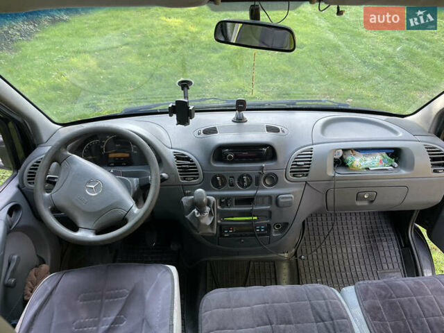 Черный Мерседес Sprinter, объемом двигателя 2.15 л и пробегом 450 тыс. км за 15300 $, фото 12 на Automoto.ua
