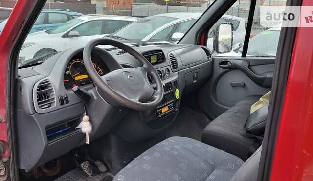 Красный Мерседес Sprinter, объемом двигателя 2.69 л и пробегом 677 тыс. км за 15900 $, фото 14 на Automoto.ua