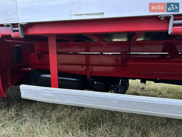 Червоний Мерседес Sprinter, об'ємом двигуна 2.69 л та пробігом 317 тис. км за 19300 $, фото 14 на Automoto.ua