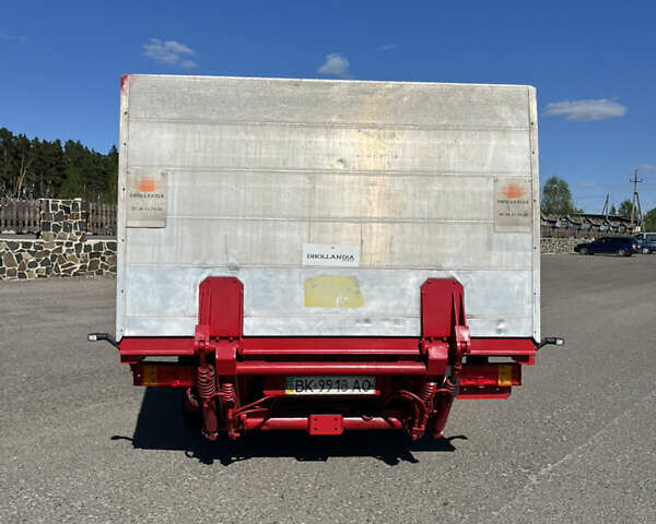 Червоний Мерседес Sprinter, об'ємом двигуна 2.69 л та пробігом 316 тис. км за 19300 $, фото 4 на Automoto.ua