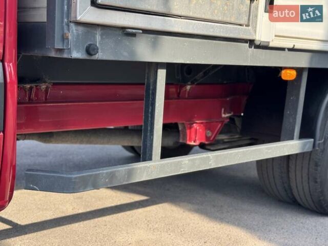 Красный Мерседес Sprinter, объемом двигателя 2.2 л и пробегом 245 тыс. км за 21900 $, фото 68 на Automoto.ua