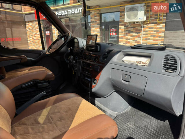 Красный Мерседес Sprinter, объемом двигателя 2.7 л и пробегом 80 тыс. км за 15999 $, фото 22 на Automoto.ua