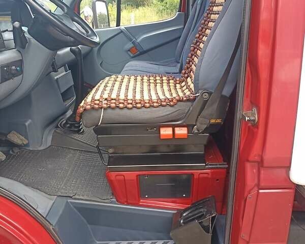 Красный Мерседес Sprinter, объемом двигателя 2.9 л и пробегом 680 тыс. км за 9200 $, фото 4 на Automoto.ua