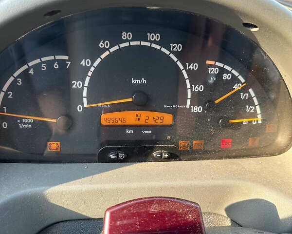 Червоний Мерседес Sprinter, об'ємом двигуна 2.2 л та пробігом 499 тис. км за 4900 $, фото 4 на Automoto.ua