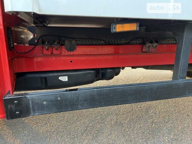 Красный Мерседес Sprinter, объемом двигателя 2.1 л и пробегом 377 тыс. км за 20200 $, фото 9 на Automoto.ua