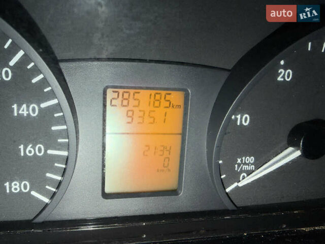 Красный Мерседес Sprinter, объемом двигателя 2.2 л и пробегом 285 тыс. км за 18000 $, фото 47 на Automoto.ua