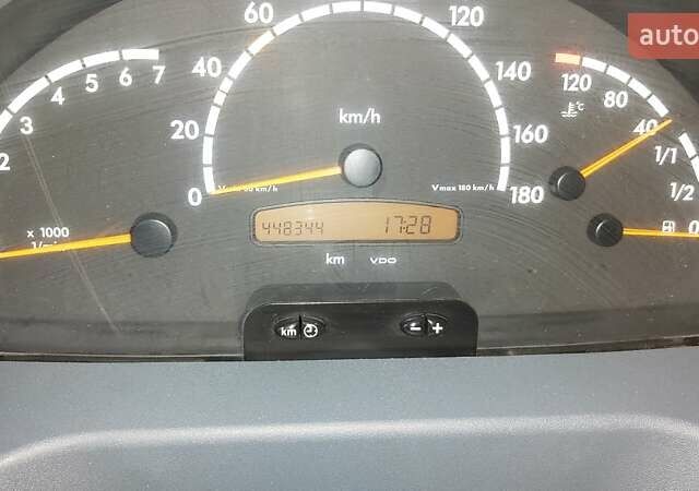 Красный Мерседес Sprinter, объемом двигателя 2.69 л и пробегом 450 тыс. км за 9300 $, фото 17 на Automoto.ua
