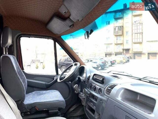 Красный Мерседес Sprinter, объемом двигателя 2.15 л и пробегом 440 тыс. км за 8200 $, фото 24 на Automoto.ua
