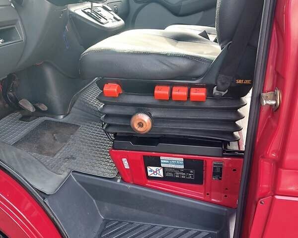 Красный Мерседес Sprinter, объемом двигателя 2.7 л и пробегом 610 тыс. км за 12500 $, фото 34 на Automoto.ua