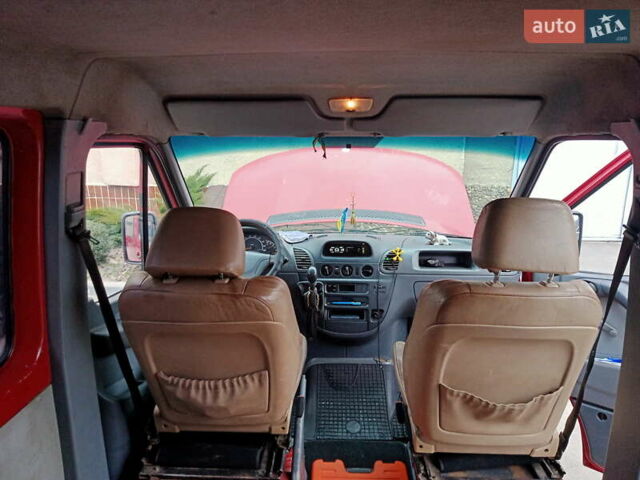 Красный Мерседес Sprinter, объемом двигателя 2.2 л и пробегом 5 тыс. км за 7000 $, фото 2 на Automoto.ua