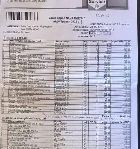 Красный Мерседес Sprinter, объемом двигателя 2.1 л и пробегом 83 тыс. км за 31000 $, фото 30 на Automoto.ua
