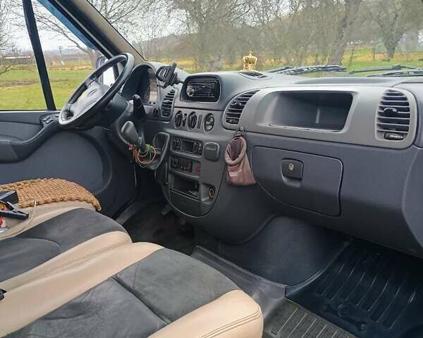 Мерседес Sprinter, объемом двигателя 2.7 л и пробегом 182 тыс. км за 10600 $, фото 8 на Automoto.ua