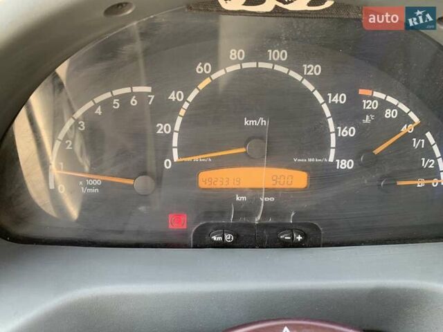 Мерседес Sprinter, объемом двигателя 2.2 л и пробегом 490 тыс. км за 6200 $, фото 20 на Automoto.ua