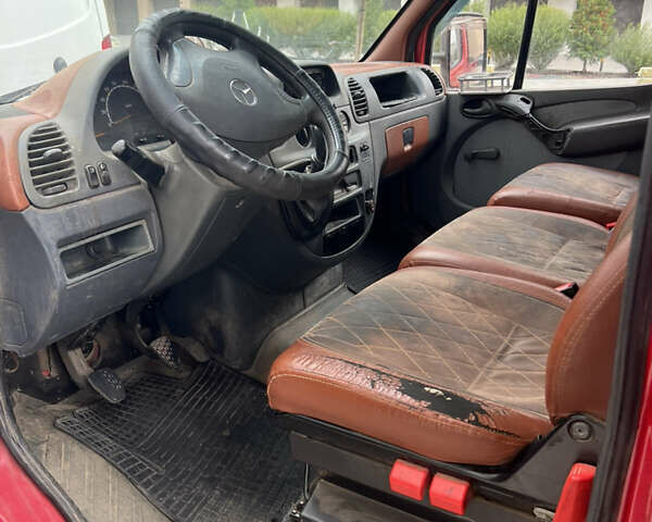 Мерседес Sprinter, объемом двигателя 0 л и пробегом 707 тыс. км за 6300 $, фото 11 на Automoto.ua