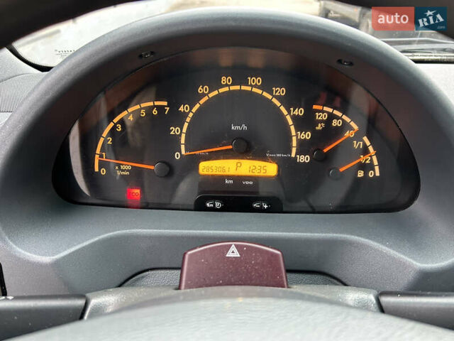 Мерседес Sprinter, об'ємом двигуна 2.7 л та пробігом 285 тис. км за 17000 $, фото 13 на Automoto.ua