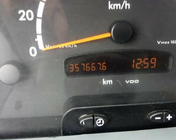 Мерседес Sprinter, объемом двигателя 2.2 л и пробегом 365 тыс. км за 6800 $, фото 6 на Automoto.ua