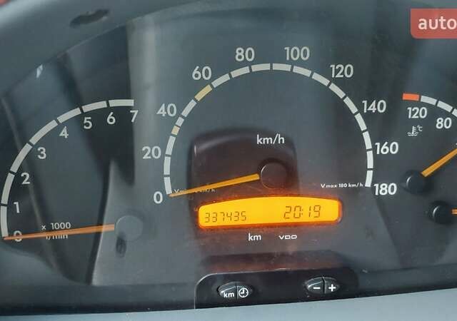 Мерседес Sprinter, объемом двигателя 0 л и пробегом 337 тыс. км за 8800 $, фото 13 на Automoto.ua